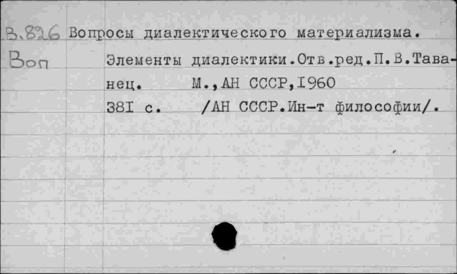 ﻿С со 0 сП гС	Вопросы диалектического материализма. Элементы диалектики.Отв.ред.П.В.Тава	
		нец.	М.,АН СССР,1960
		381 с.	/АН СССР.Ин-т философии/.
		